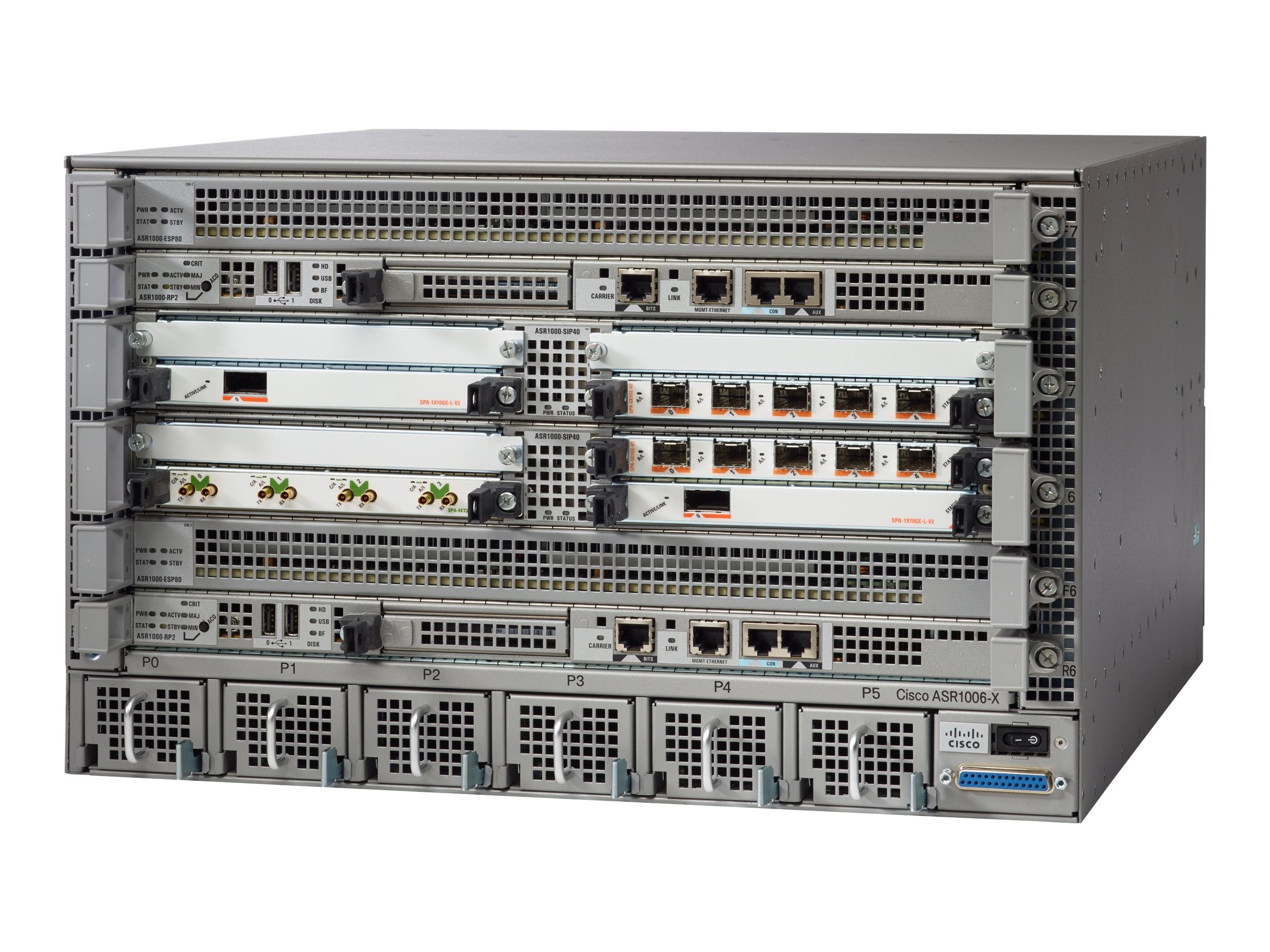 CISCO ASR1006-X ASR ROUTER ASR1000-RP2 ASR1000-ESP40 ASR1000-SIP40