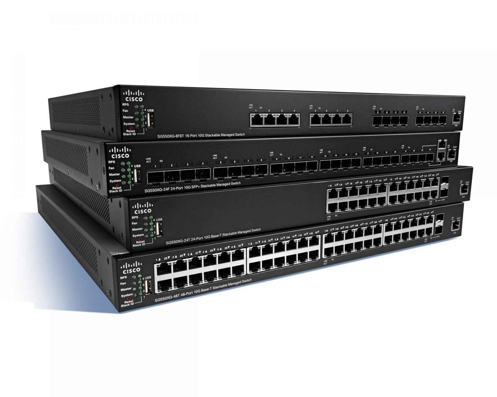 New Cisco SG500-52P-K9-NA 48 Port Gigabit Ethernet PoE+ Switch 2xGE/2x5GE SFP SG500 52P