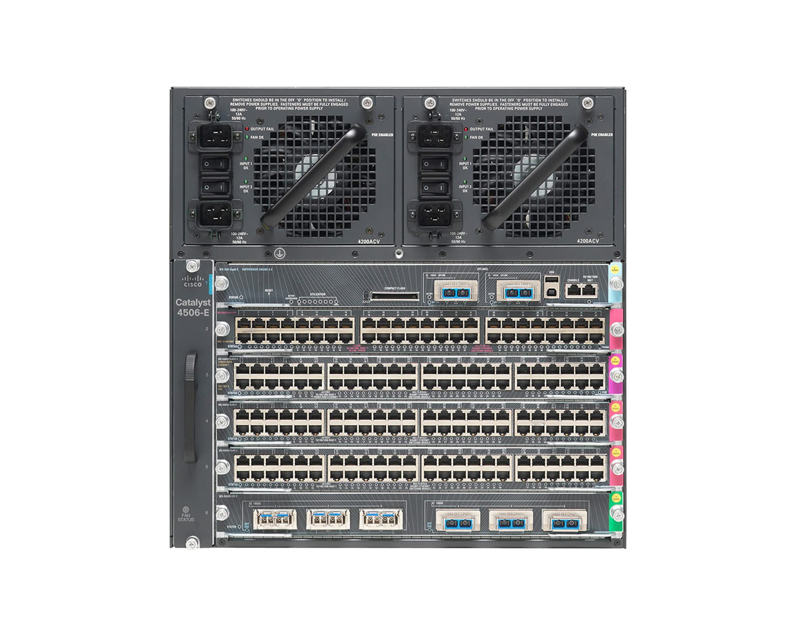 WS-C4506-S2+96 Cat4506 Bundle, 1x 1000AC, 1x S2+, 2x WS-X4148-RJ - New